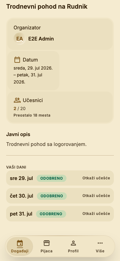 Tabela „Vaši dani“ posle prijave